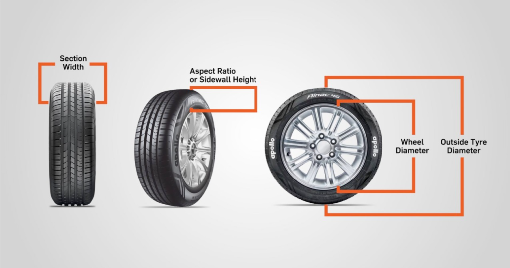 all tyre types in this photo