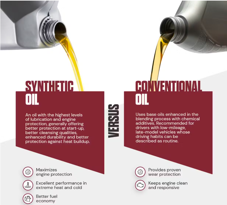 types of oil in the 3 best oil for cars