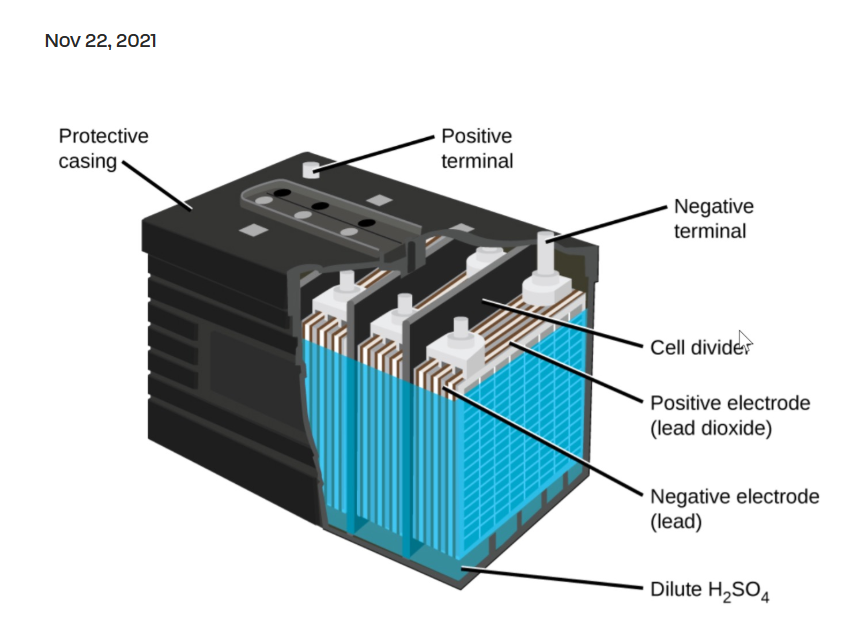 Lead acid battery